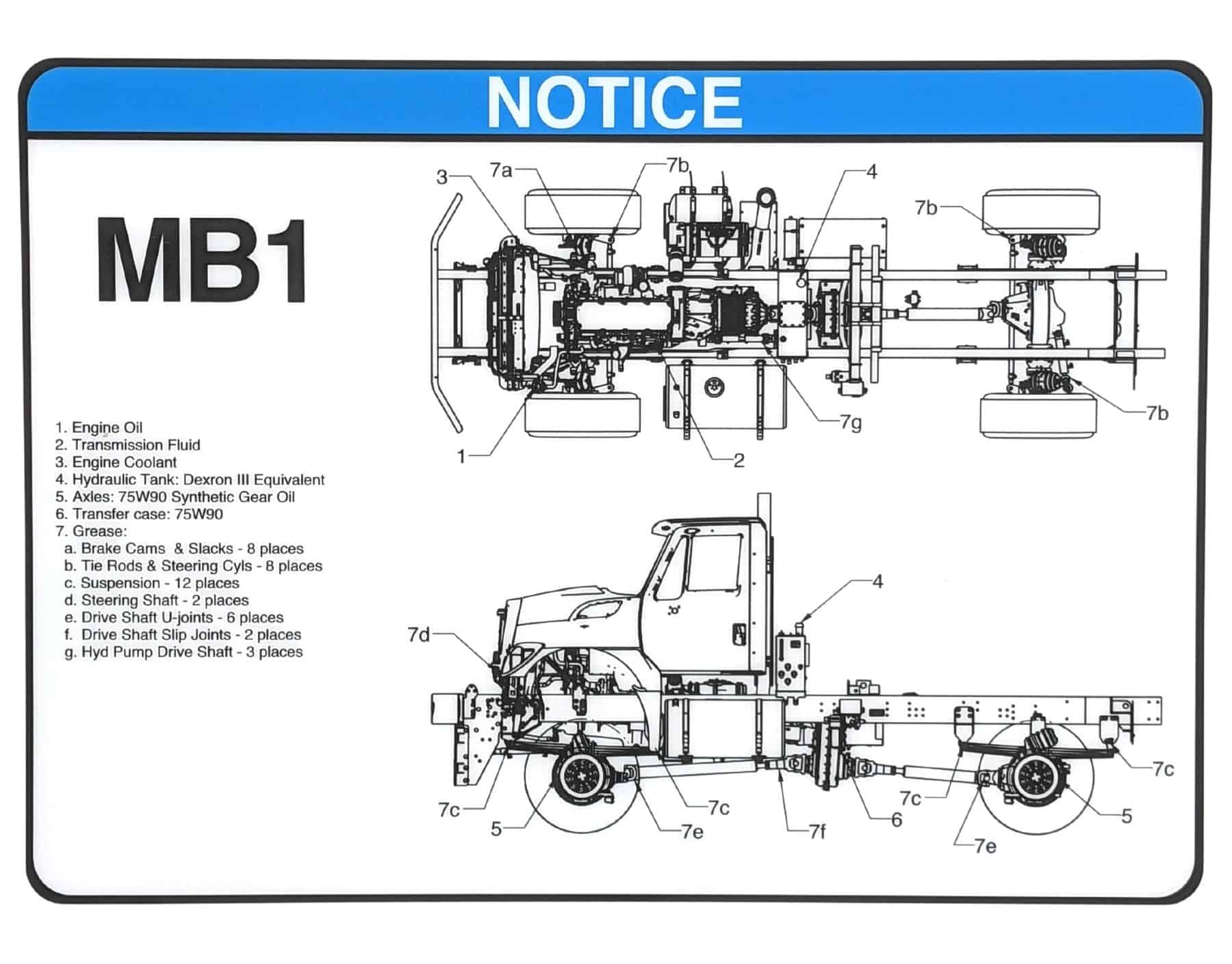 instructions