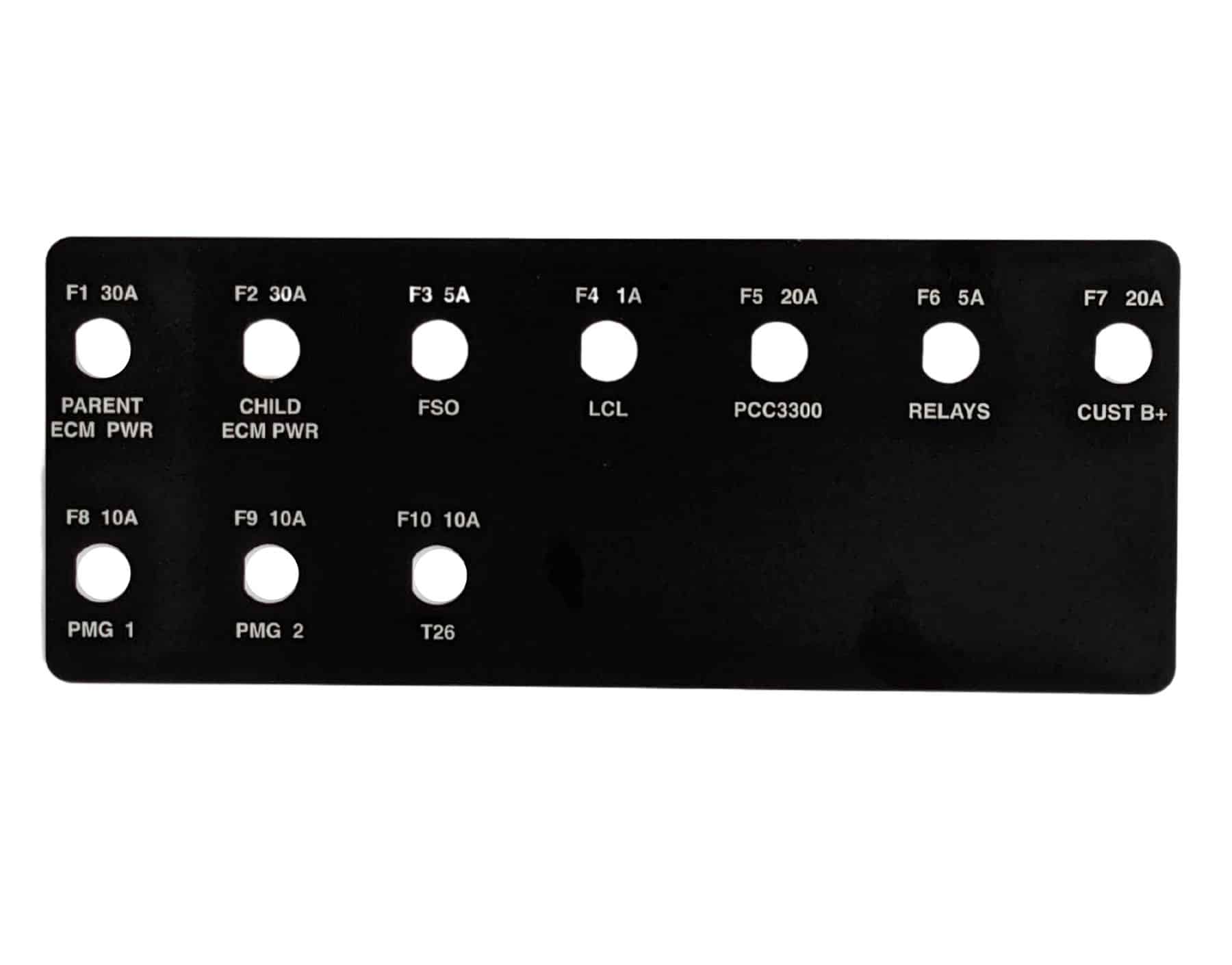 custom panel