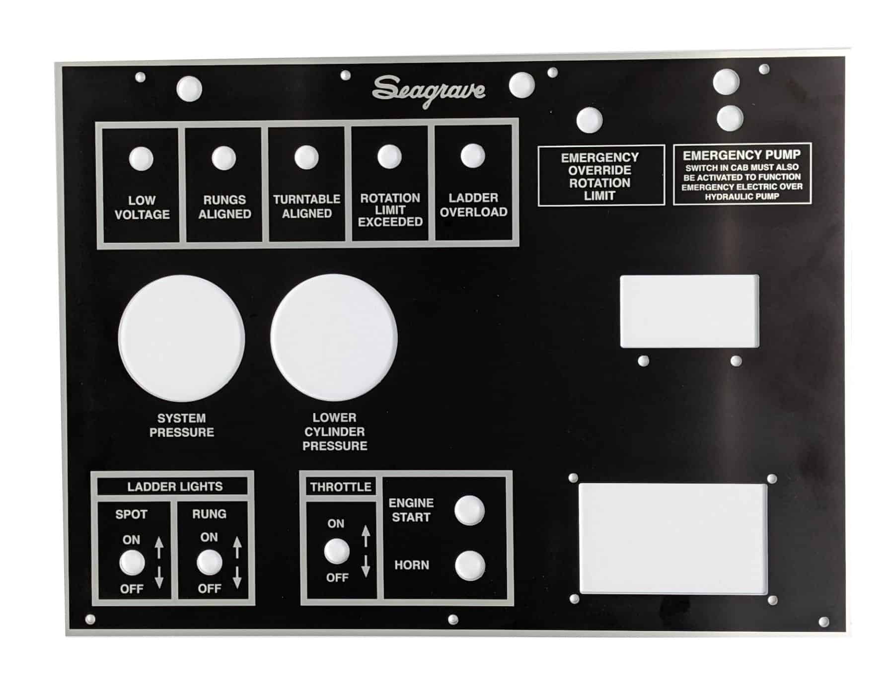 panel